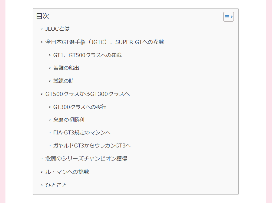 Easy Table of Contentsによる目次