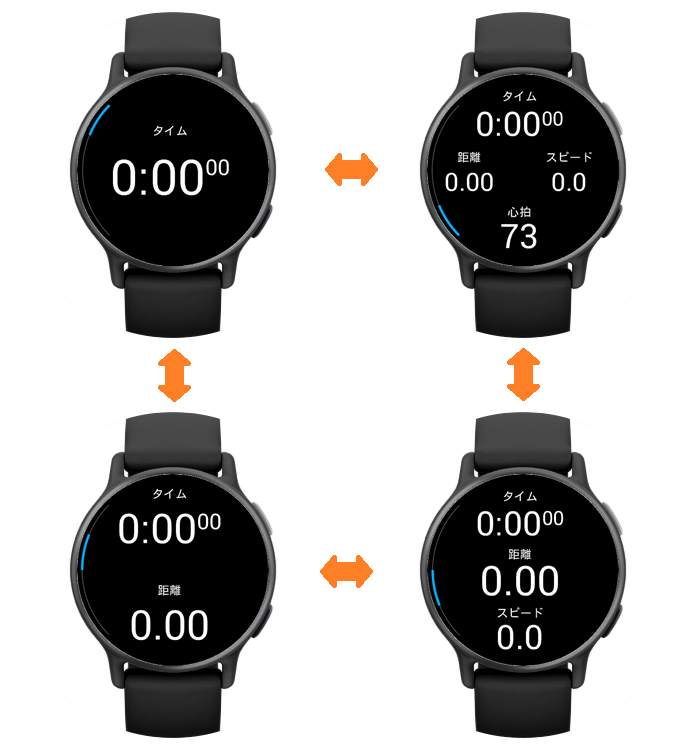 vivoactive 5 トレーニングページのレイアウト変更